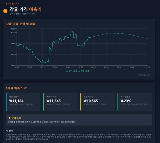 구로구 숭실대(AI+X 프로젝트): 딸기 풀매수! 과일 가격 예측기