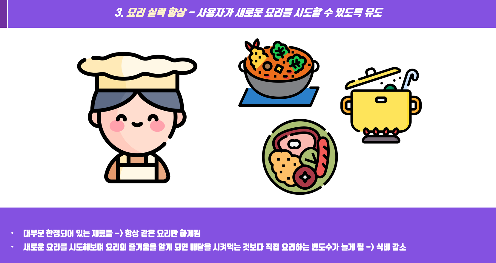 구로구 숭실대(AI+X 프로젝트): Food Recommandation AI - 김윤진님,권대근님 image