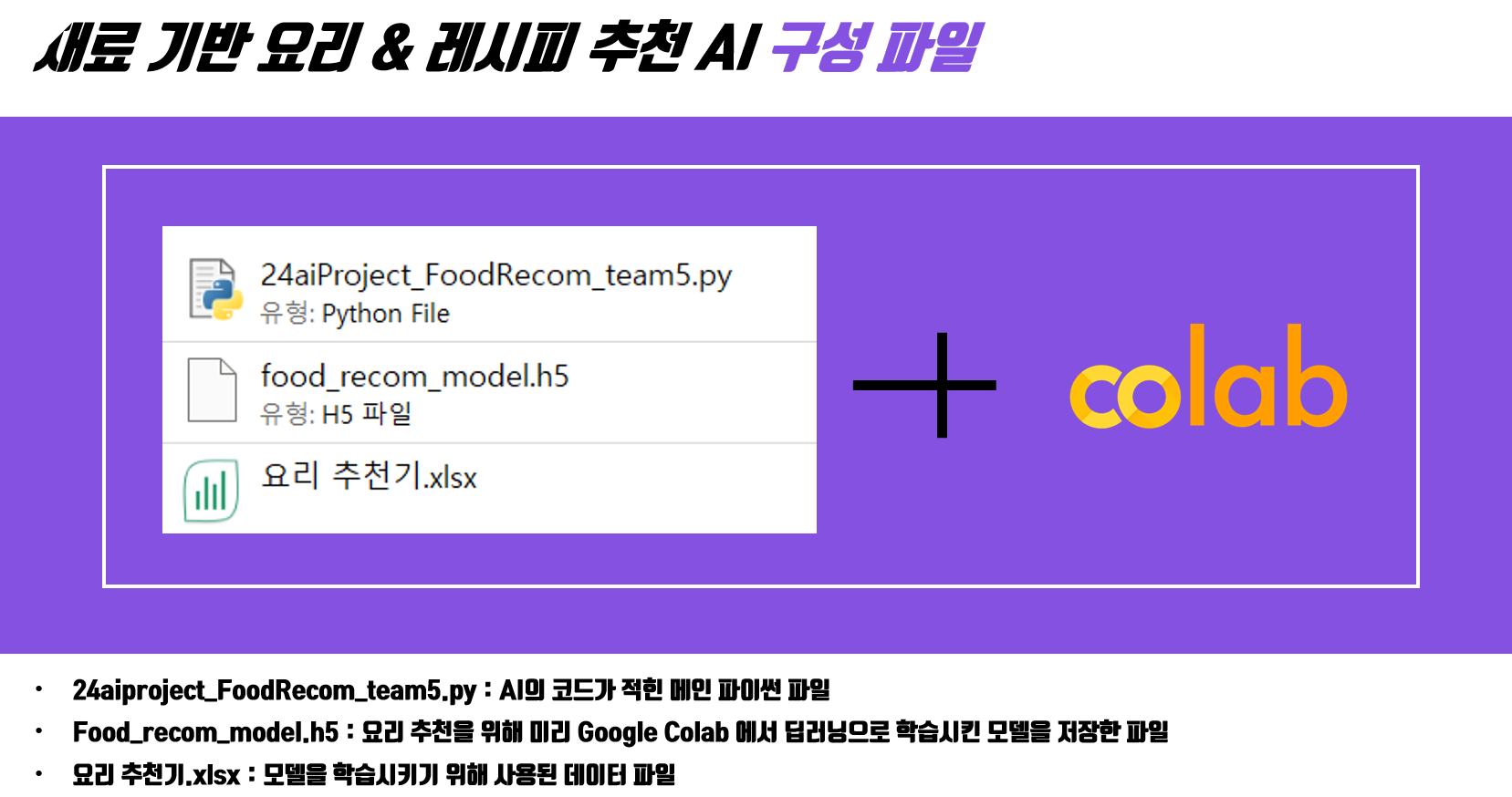 구로구 숭실대(AI+X 프로젝트): Food Recommandation AI - 김윤진님,권대근님 image