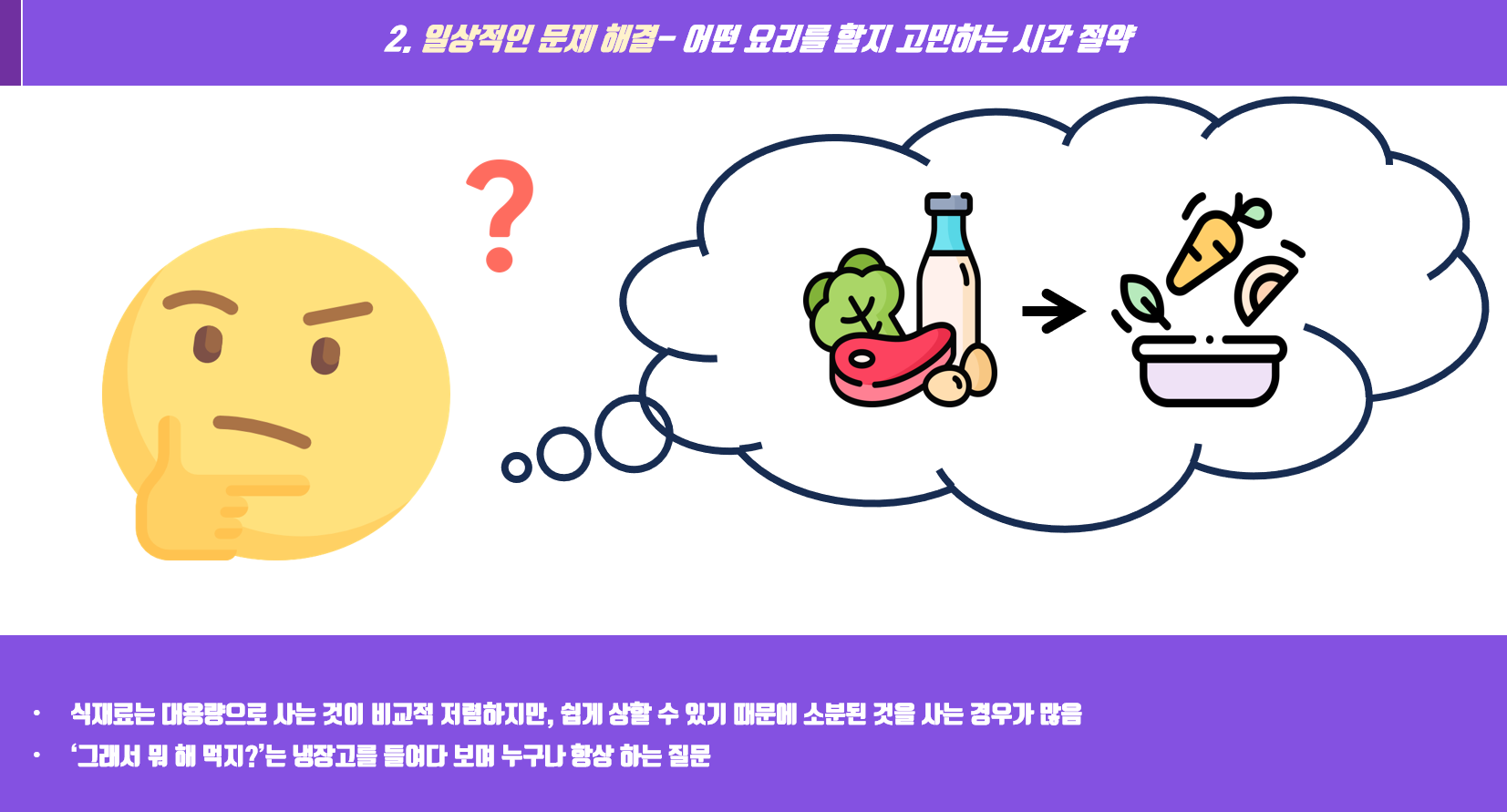 구로구 숭실대(AI+X 프로젝트): Food Recommandation AI - 김윤진님,권대근님 image