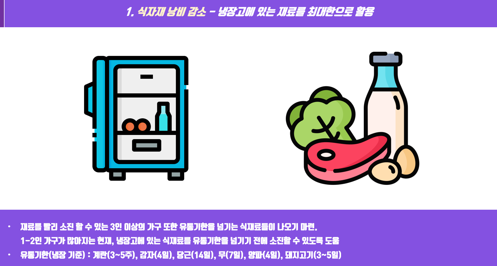 구로구 숭실대(AI+X 프로젝트): Food Recommandation AI - 김윤진님,권대근님 image